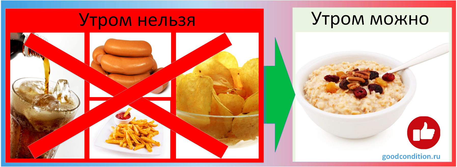 Что кушать утром?