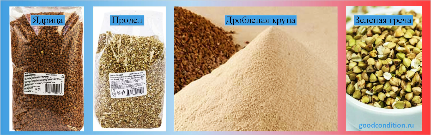 Какая гречка лучше